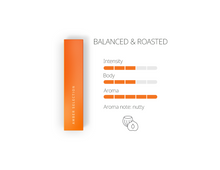 Load image into Gallery viewer, HEETS Amber Selection