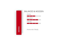 Load image into Gallery viewer, HEETS Sienna Selection