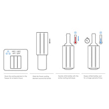 Load image into Gallery viewer, Wine Cooler Elegant Black
